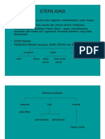 Sterilisasi Dan Dekontaminasi