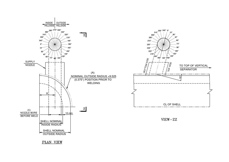 Inside Hillside Hillside Outside: To Top of Vertical Separator (A) | PDF
