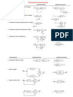 Transformaciones de Diagrmas de Bloques