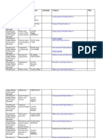 Tabel Profesori FSP, Universitatea Bucuresti