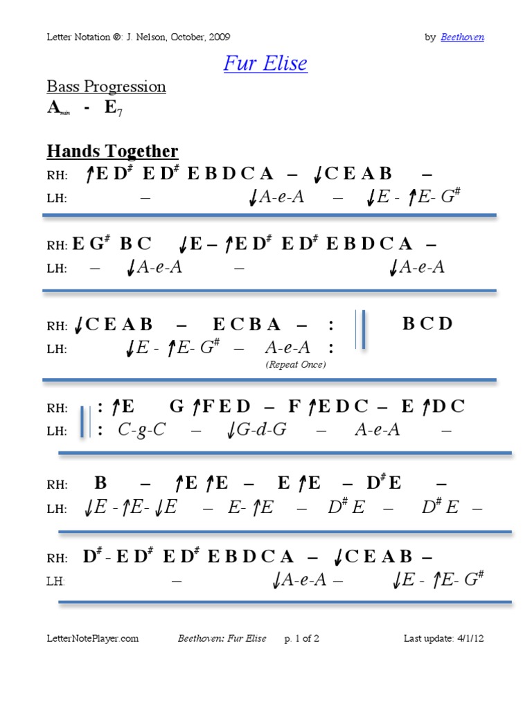 Fur Elise | Pdf