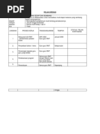 Menu Makanan Rancangan Makanan Tambahan 2015