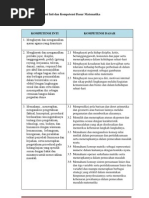 Download Kurikulum 2013 - Matematika SMA by Hananiel Pw SN139733764 doc pdf