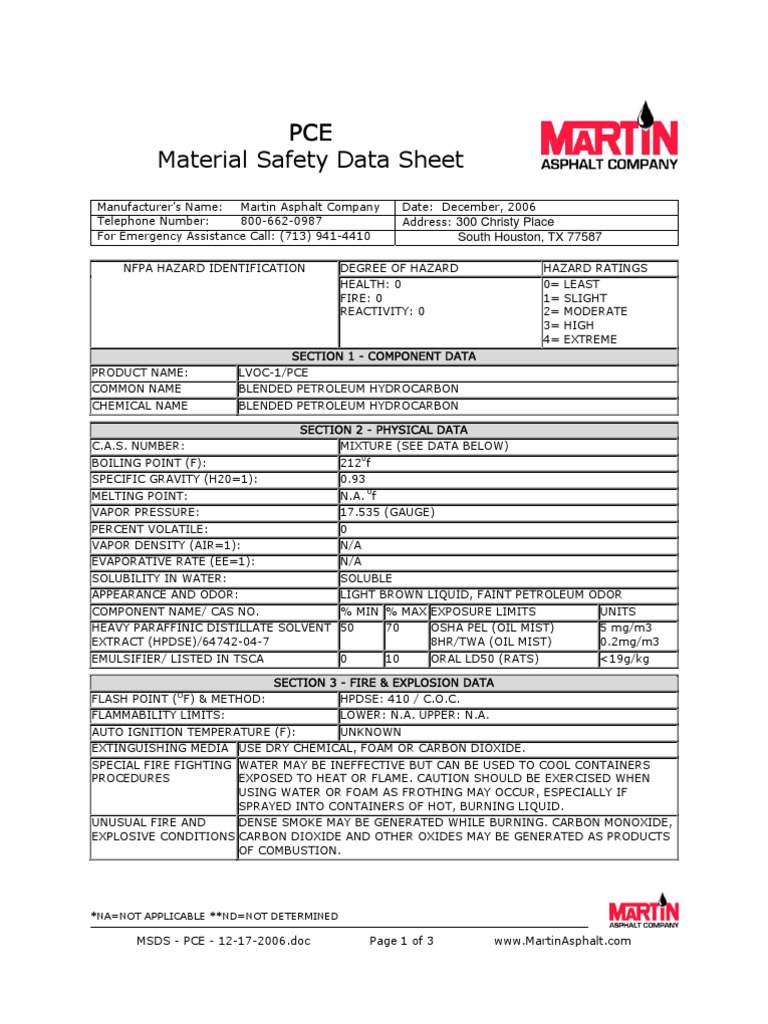 PCE Material Safety Data Sheet | PDF | Combustion | Fires