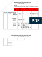 Plan Strategik Koko 2013