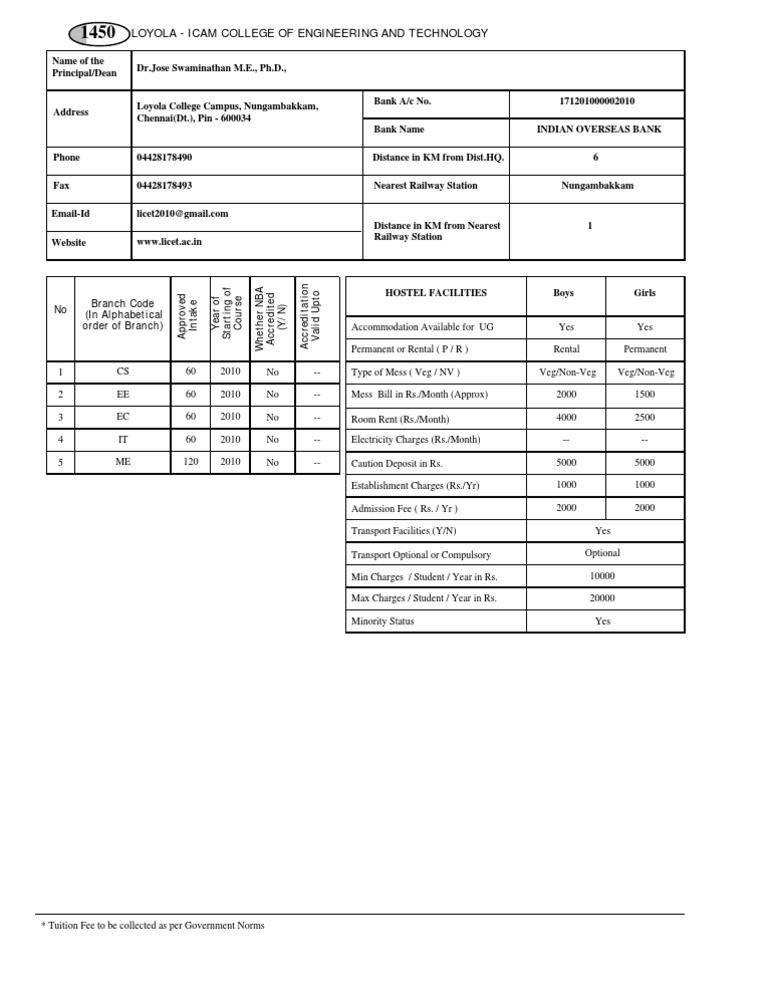 Loyola icam college of engineering and technology branch code in