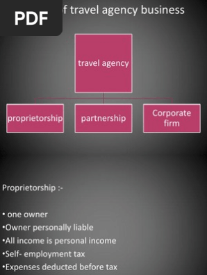 Forms of Travel Agency Business