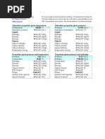 Tarea 3