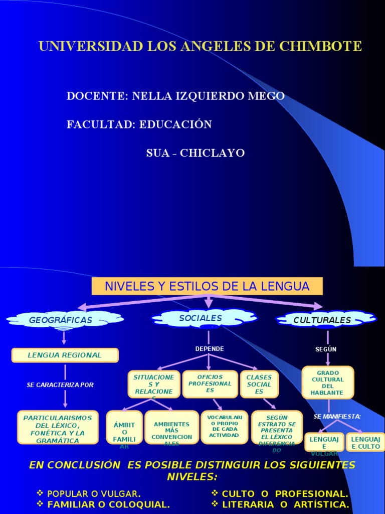 Niveles y Estilos de La... | PDF | Idiomas | Artes del Lenguaje y ...
