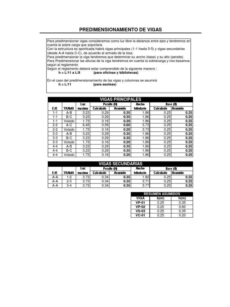 Vigas Columnas Losa y Escalera | Carpintería | Carpintería