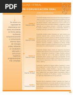 Download comunicacion-oral by seanmary SN13982490 doc pdf