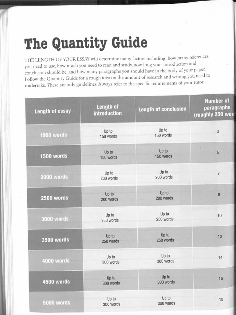 Night before essay planner download 02 picture