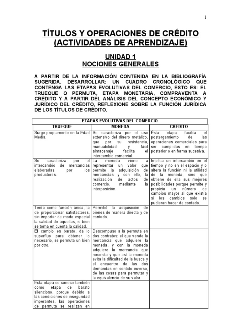 5. TÍTULOS Y OPERACIONES DE CRÉDITO - ACTIVIDADES DE 