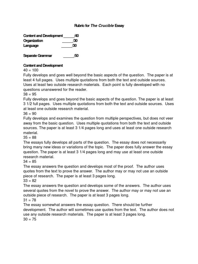 The crucible essay free image