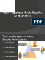 TEORI MASUKNYA HINDU-BUDDHA
