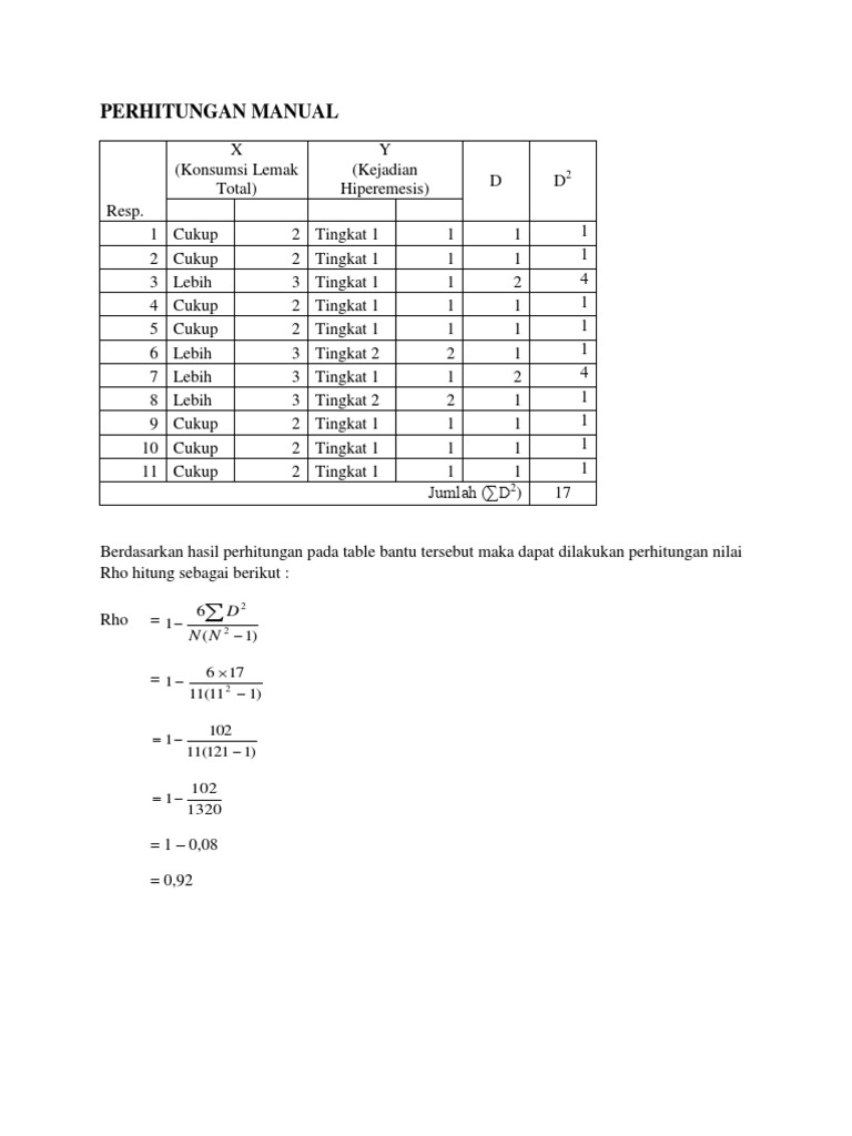 Perhitungan Rho dan P-Value Manual | PDF