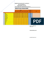 Data Siswa