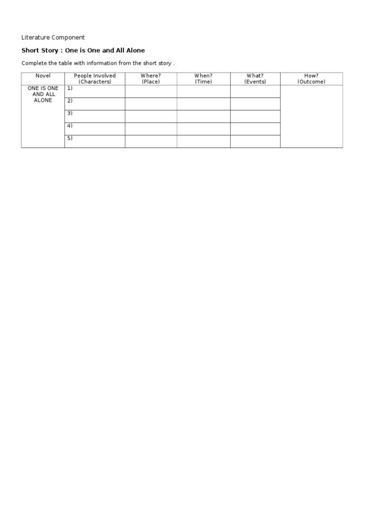 Short Story Analysis: One is One | PDF