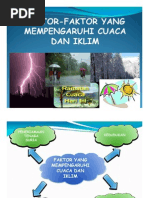 Download faktor yang mempengaruhi iklim dan cuacaKT thn5 by fachrule SN13987684 doc pdf