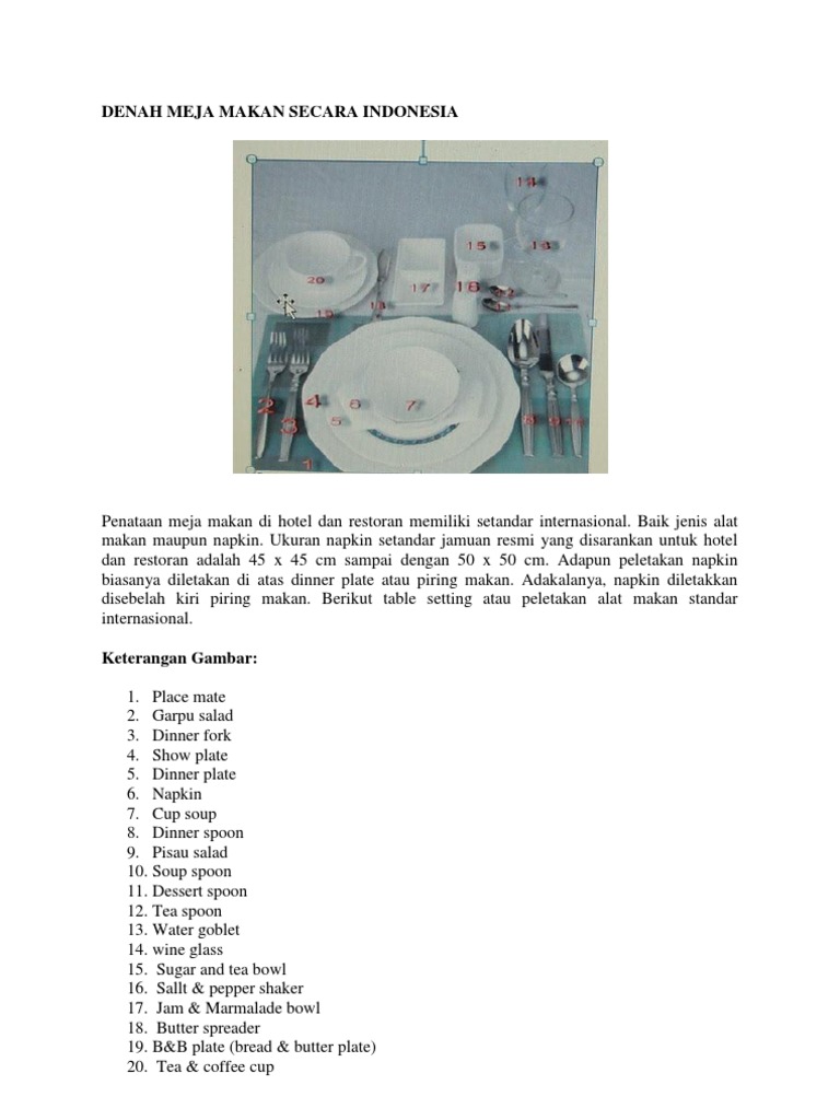 Jenis Jenis Table Set Up &amp; Top Table Kitchen Set Related