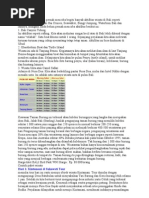 Download Wisata Bali by A-kwai Aji SN139884167 doc pdf