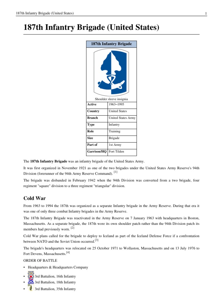 187th Infantry Brigade (United States), American Army, Order of Battle ...