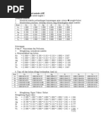 Download Perhitungan Manual Metode AHP Revised by Nana Rusmar SN139889973 doc pdf