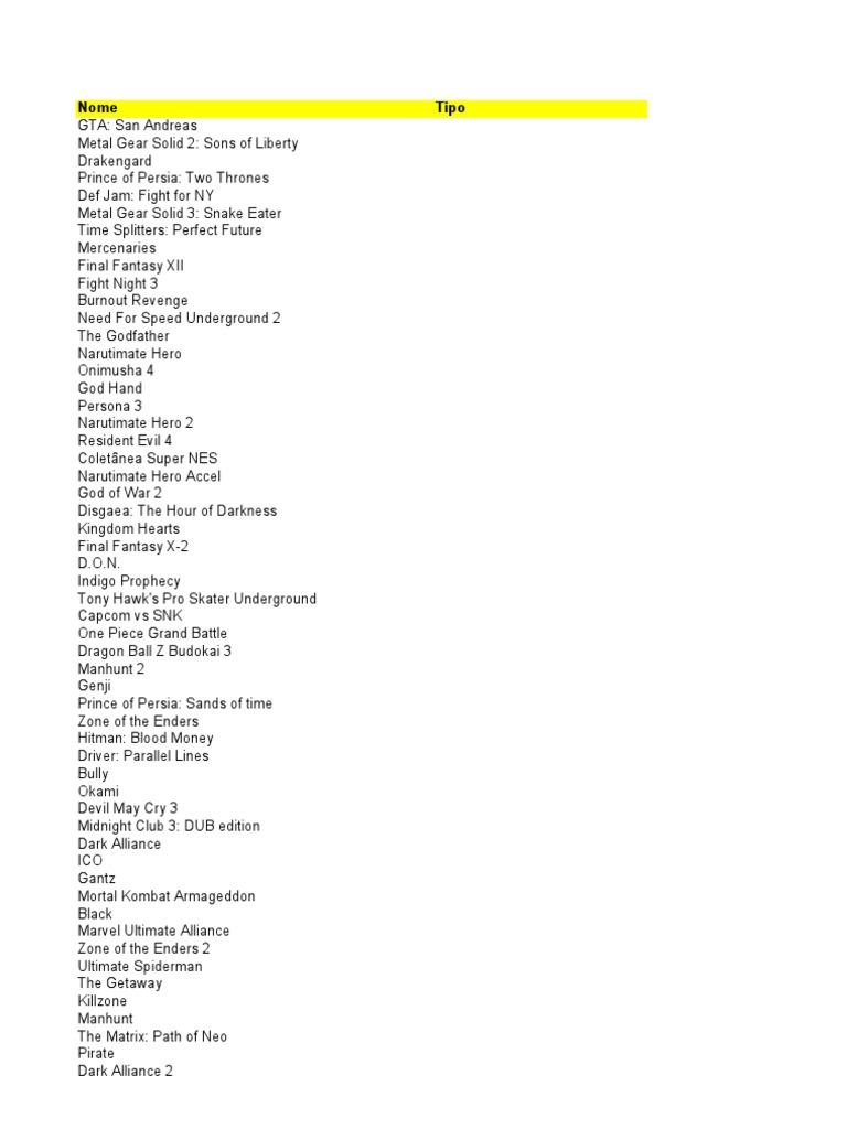 PS2 Game Collection Overview | PDF | Games & Activities