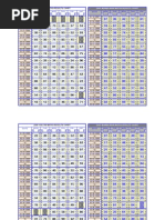 Satta / Matka Result Chart Year 2008 - Kalyan & Mumbai Main