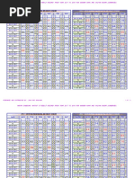 Download Satta  Matka Result Chart With Pana Year 2013  2014 - Kalyan  Mumbai Main Till 01112014 by AKA Haji SN139898868 doc pdf