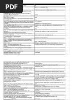 Homeland Security Study