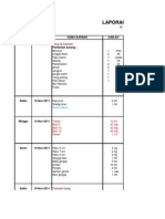 Laporan Keuangan Belanja Proyek