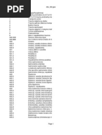 Download Tarptautiniai Ligu Kodai by Simple Viewer SN139915390 doc pdf