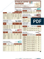 Taparia Price List 01-08-2012