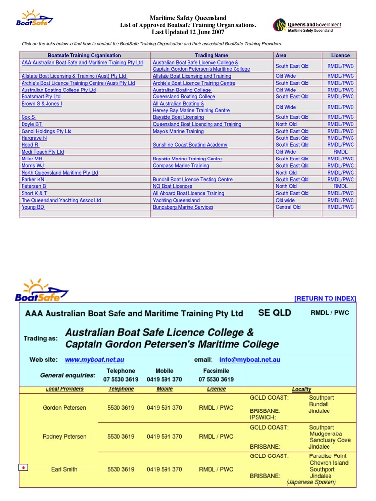Boatsafe Approved Training Providers PDF Queensland Sports