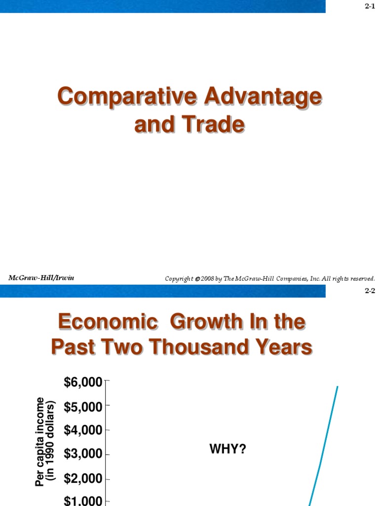 2.2 - Comparative Advantage, Trade, and Globalization | Comparative