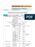 OBAT PSIKOTROPIK