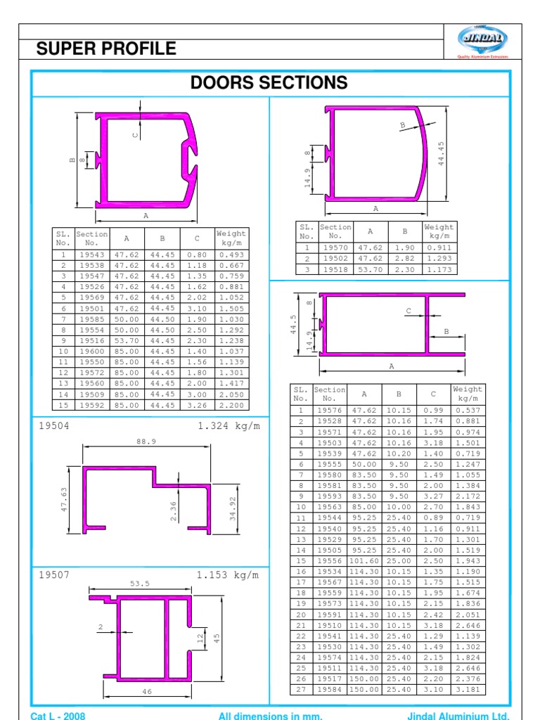Aluminum Sections Weight PDF Nature