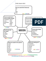 Seed Knowledge Web