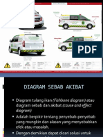 Diagram Tulang Ikan