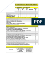 Evaluación de Viabilidad Lugar de Campamento