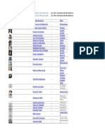 List of Lectures 3 Upd