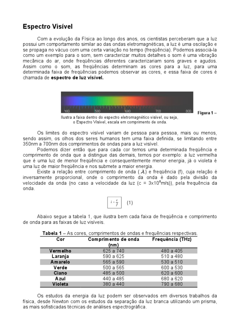 Espectro da Luz Visível e suas Frequências | PDF | Frequência | Espectro  eletromagnético, image size:768x1024