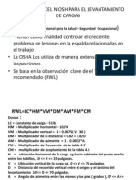 Liniamientos Del Niosh para El Levantamiento de Cargas