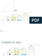 Poluição Da Água PDF