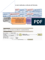 Esquema Sobre Mol