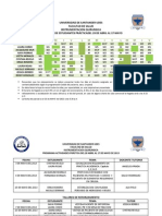 138775281 Programacion Estudiantes Practixca Del 28 Al 17 de Mayo Hus