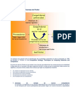 El Modelo de Las 5 Fuerzas de Porter