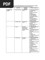 Contoh surat mohon sumbangan