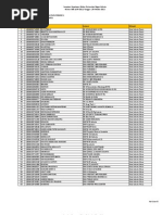 Download Lampiran Kep Rektor UNJ Lulus Ujian Ulang R109 UNJ 2012 by Arief Rahman SN140076504 doc pdf